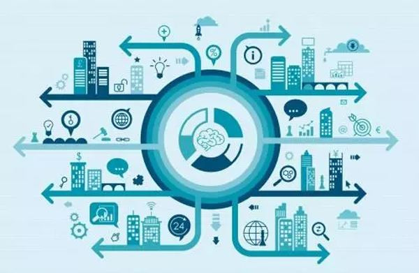 物联网是什么？用途在那里？-北京开云(中国)