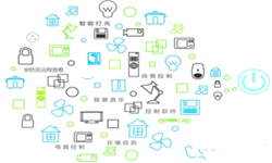 物联网产品有哪些？北京开云(中国)