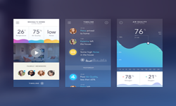 做APP产品时怎样做竞品分析-北京开云(中国)公司