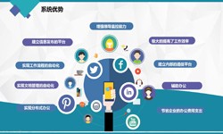 开云(中国)公司、房地产开云(中国)施工管理系统开云手机站官方版在线登入-北京软件外包公司