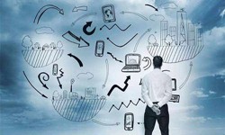 北京软件外包、定制开云(中国)中是怎样构思的-开云(中国)公司