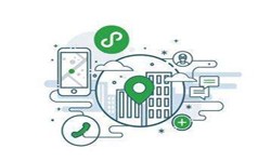 微信小程序开发、微信小程序三级分销商城系统有哪些优势？锐智互动开云(中国)公司