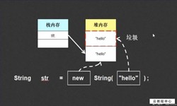 String、StringBuilder、StringBuffer三个之间的区别-北京开云(中国)公司