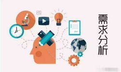 软件外包开发、了解消费者需求变化-北京开云(中国)公司